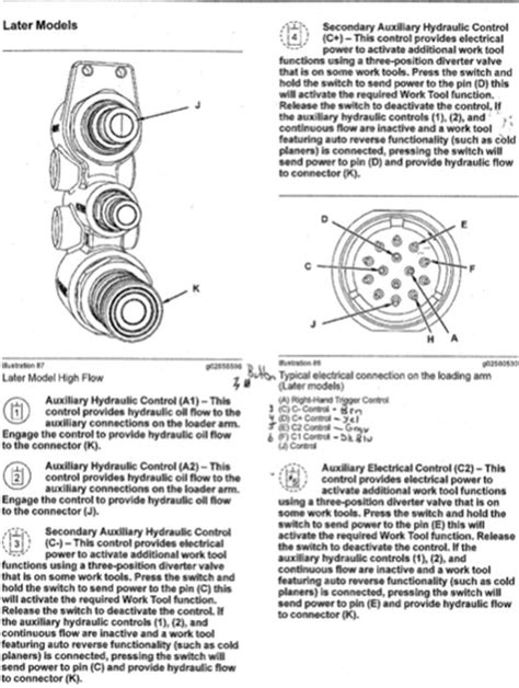 14 pin connector for skid steer wiring diagram|bobcat 14 pin diagram.